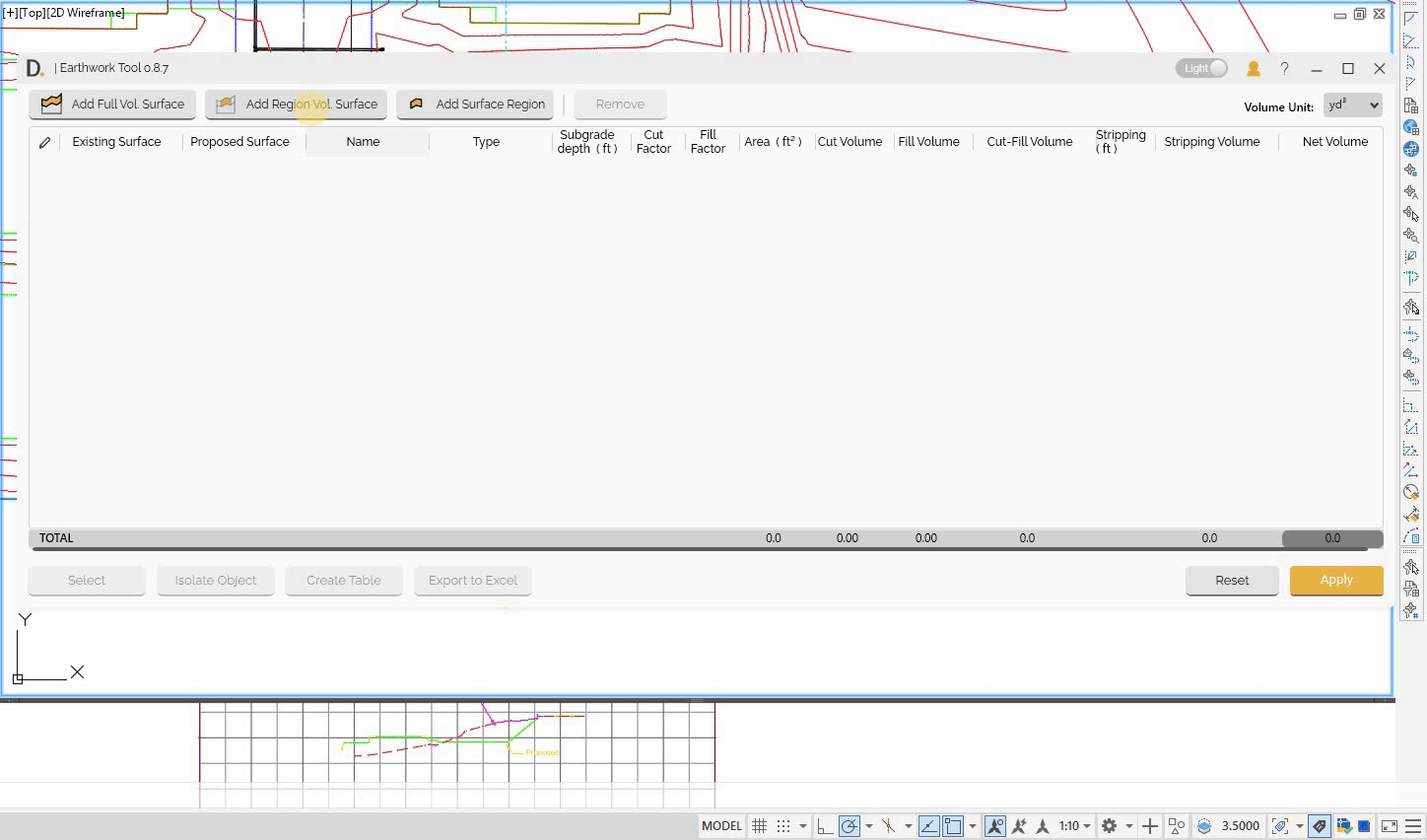 Integrated parent-child region creation and management workflow