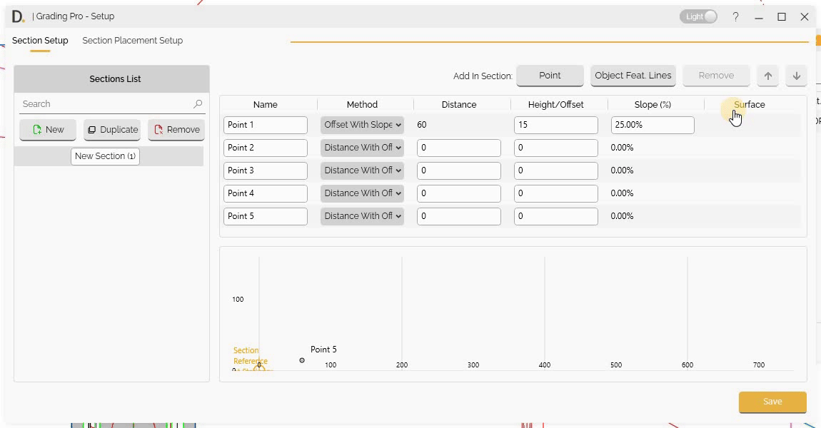 Point Management Reordering Points